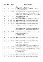 Предварительный просмотр 53 страницы Simex SRP-147 User Manual