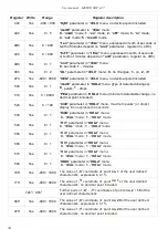 Предварительный просмотр 54 страницы Simex SRP-147 User Manual