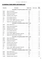 Предварительный просмотр 59 страницы Simex SRP-147 User Manual