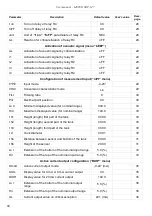 Предварительный просмотр 60 страницы Simex SRP-147 User Manual