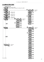 Preview for 33 page of Simex SRP-457 User Manual