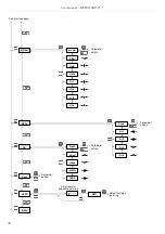 Preview for 34 page of Simex SRP-457 User Manual