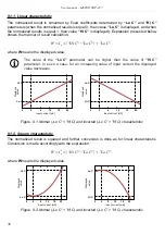 Preview for 36 page of Simex SRP-457 User Manual