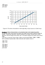 Preview for 42 page of Simex SRP-457 User Manual