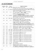 Предварительный просмотр 44 страницы Simex SRP-457 User Manual