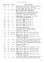 Preview for 45 page of Simex SRP-457 User Manual