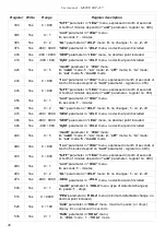 Preview for 46 page of Simex SRP-457 User Manual