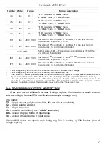 Предварительный просмотр 47 страницы Simex SRP-457 User Manual