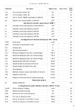 Preview for 51 page of Simex SRP-457 User Manual