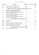 Preview for 52 page of Simex SRP-457 User Manual