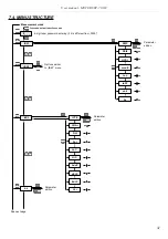 Предварительный просмотр 31 страницы Simex SRP-73-XC User Manual