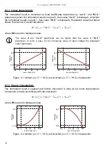 Предварительный просмотр 34 страницы Simex SRP-73-XC User Manual