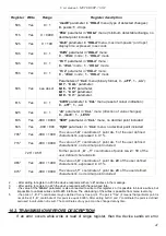 Предварительный просмотр 41 страницы Simex SRP-73-XC User Manual