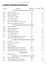 Предварительный просмотр 45 страницы Simex SRP-73-XC User Manual