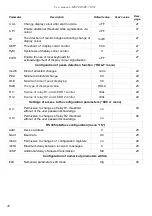 Предварительный просмотр 46 страницы Simex SRP-73-XC User Manual