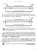 Preview for 15 page of Simex SRP-73 User Manual