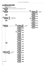 Preview for 34 page of Simex SRP-73 User Manual