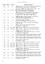 Preview for 46 page of Simex SRP-73 User Manual