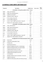 Предварительный просмотр 51 страницы Simex SRP-73 User Manual