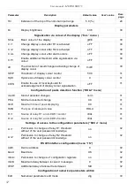 Предварительный просмотр 52 страницы Simex SRP-73 User Manual