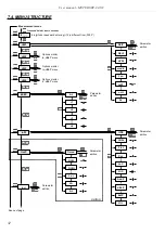 Preview for 32 page of Simex SRP-94-XC User Manual