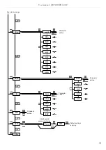 Preview for 33 page of Simex SRP-94-XC User Manual