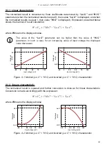 Preview for 35 page of Simex SRP-94-XC User Manual