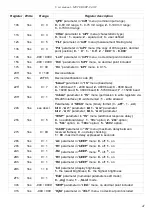 Preview for 41 page of Simex SRP-94-XC User Manual