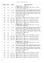 Preview for 42 page of Simex SRP-94-XC User Manual