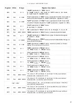 Preview for 43 page of Simex SRP-94-XC User Manual