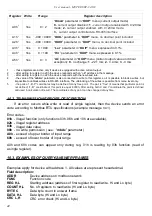 Preview for 44 page of Simex SRP-94-XC User Manual