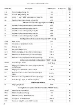 Preview for 48 page of Simex SRP-94-XC User Manual