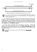 Preview for 20 page of Simex SRP-94 User Manual