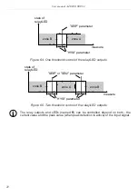 Preview for 22 page of Simex SRP-94 User Manual