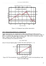 Preview for 45 page of Simex SRP-94 User Manual