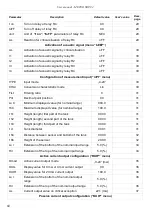 Preview for 60 page of Simex SRP-94 User Manual