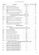 Preview for 61 page of Simex SRP-94 User Manual