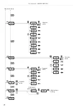 Preview for 40 page of Simex SRP-946 User Manual