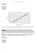 Preview for 48 page of Simex SRP-946 User Manual