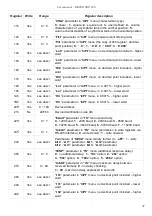 Preview for 51 page of Simex SRP-946 User Manual