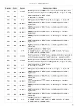 Preview for 53 page of Simex SRP-946 User Manual