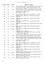 Preview for 54 page of Simex SRP-946 User Manual