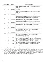 Preview for 56 page of Simex SRP-946 User Manual