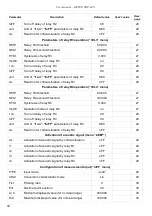 Preview for 60 page of Simex SRP-946 User Manual