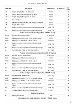 Preview for 61 page of Simex SRP-946 User Manual