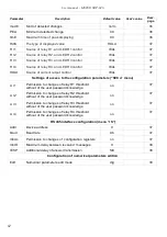 Preview for 62 page of Simex SRP-946 User Manual