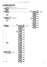 Preview for 33 page of Simex SRP-N118 User Manual