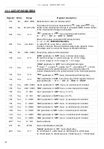 Preview for 44 page of Simex SRP-N118 User Manual