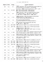 Preview for 45 page of Simex SRP-N118 User Manual