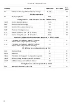 Preview for 50 page of Simex SRP-N118 User Manual